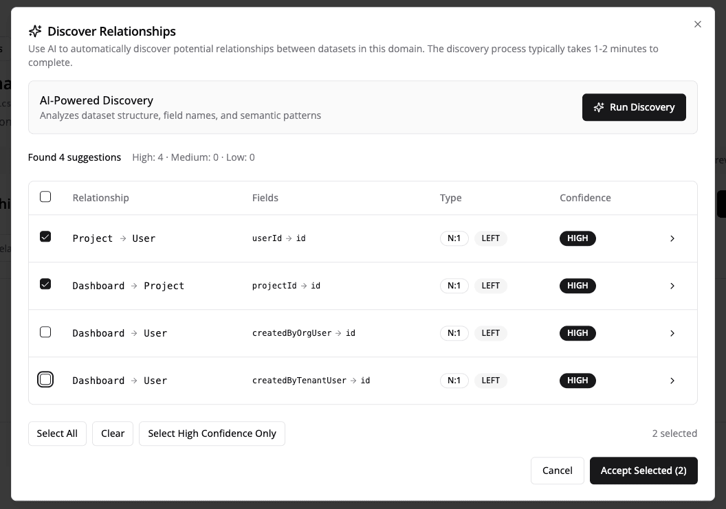 Discover Relationships