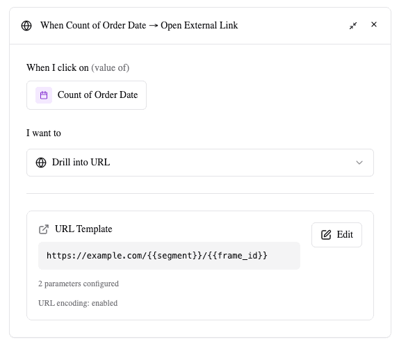 Drill into URL