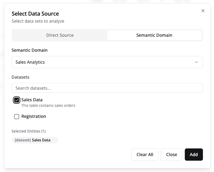 Dataset