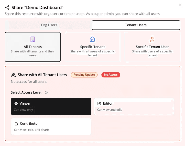 Share Dashboard